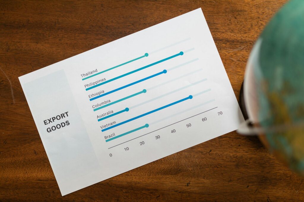 Tại Sao Việc Phân Tích Thị Trường Tài Chính Lại Quan Trọng Đến Vậy?